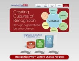 Recognition PRO logo