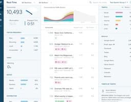 Chartbeat logo