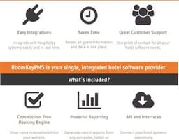 RoomKeyPMS logo