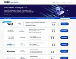 The Best 10 Website Hosting logo